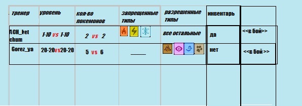 пример